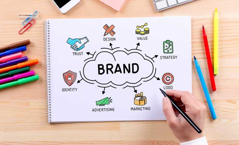 A Better Way to Build Sustainable Global Brand